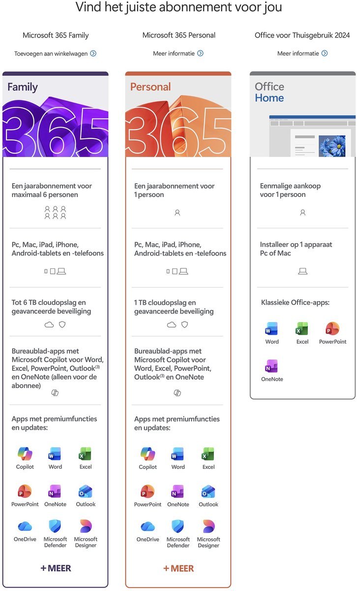 Microsoft Office 365 Family - Afbeelding 5